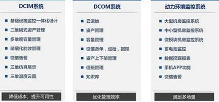 亨通數(shù)據(jù)中心解決方案成功中標(biāo)上海電信動(dòng)環(huán)監(jiān)控系統(tǒng)項(xiàng)目，助力滬上信息系統(tǒng)集成服務(wù)升級(jí)