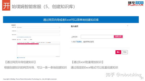 智能客服機(jī)器人 上海信息系統(tǒng)集成服務(wù)中的創(chuàng)新產(chǎn)品解析